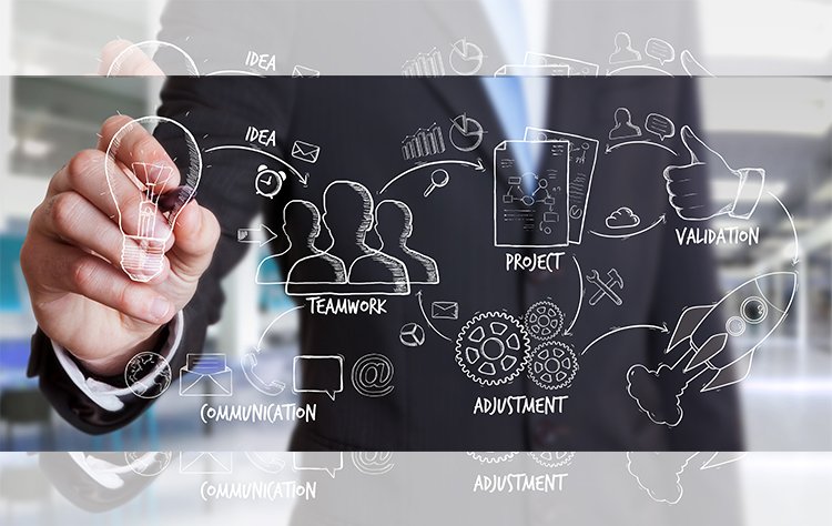 Tips-to-validate-a-business-idea-without-wasting-time-and-budget