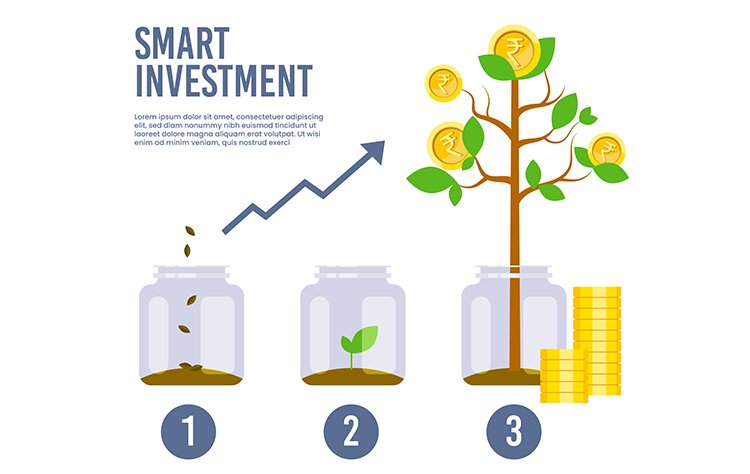 How investors should act in times of crisis