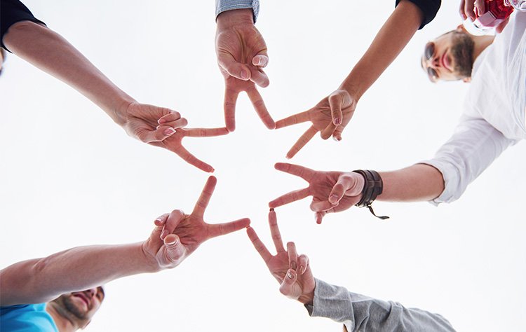 The importance of trust in the organizations Importance of trust in the organizations