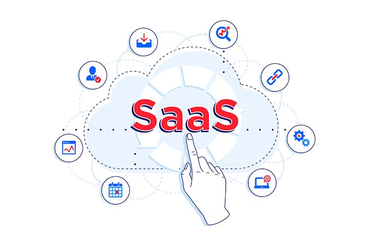 SaaS marketing
