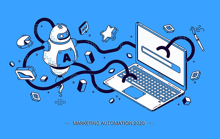 Marketing Automation: How important is this process in companies Marketing Automation How important is this process in companies