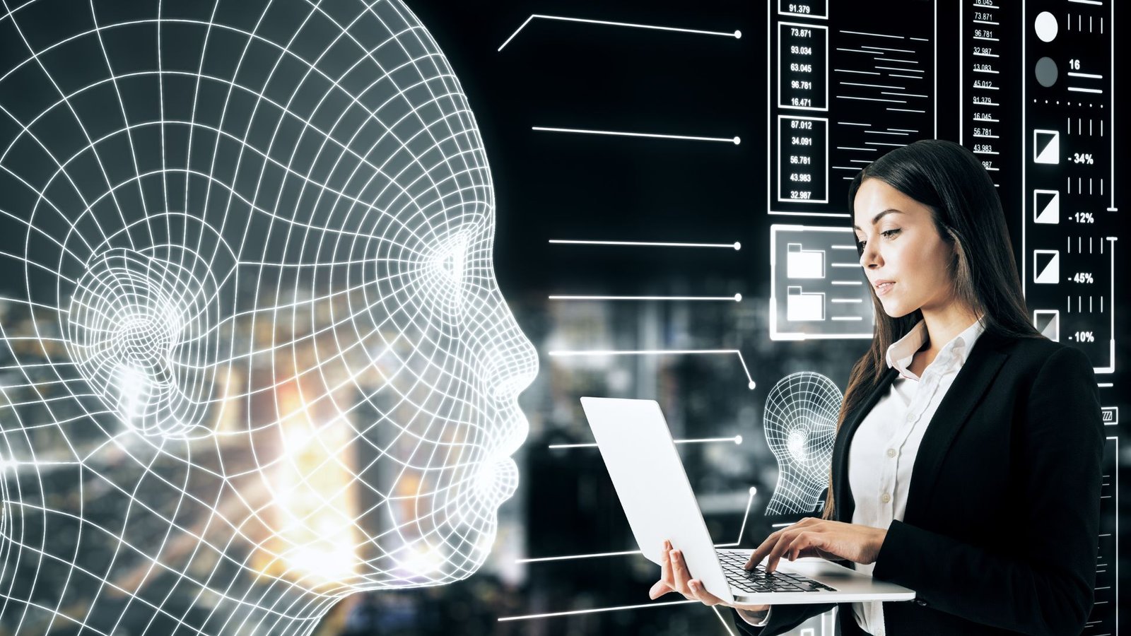 Middle East CEOs' Confidence in AI