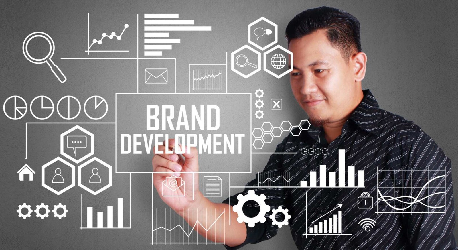 Brand framework