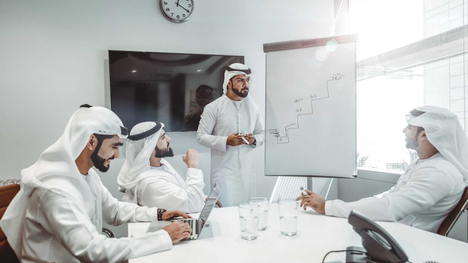 UAE Businesses