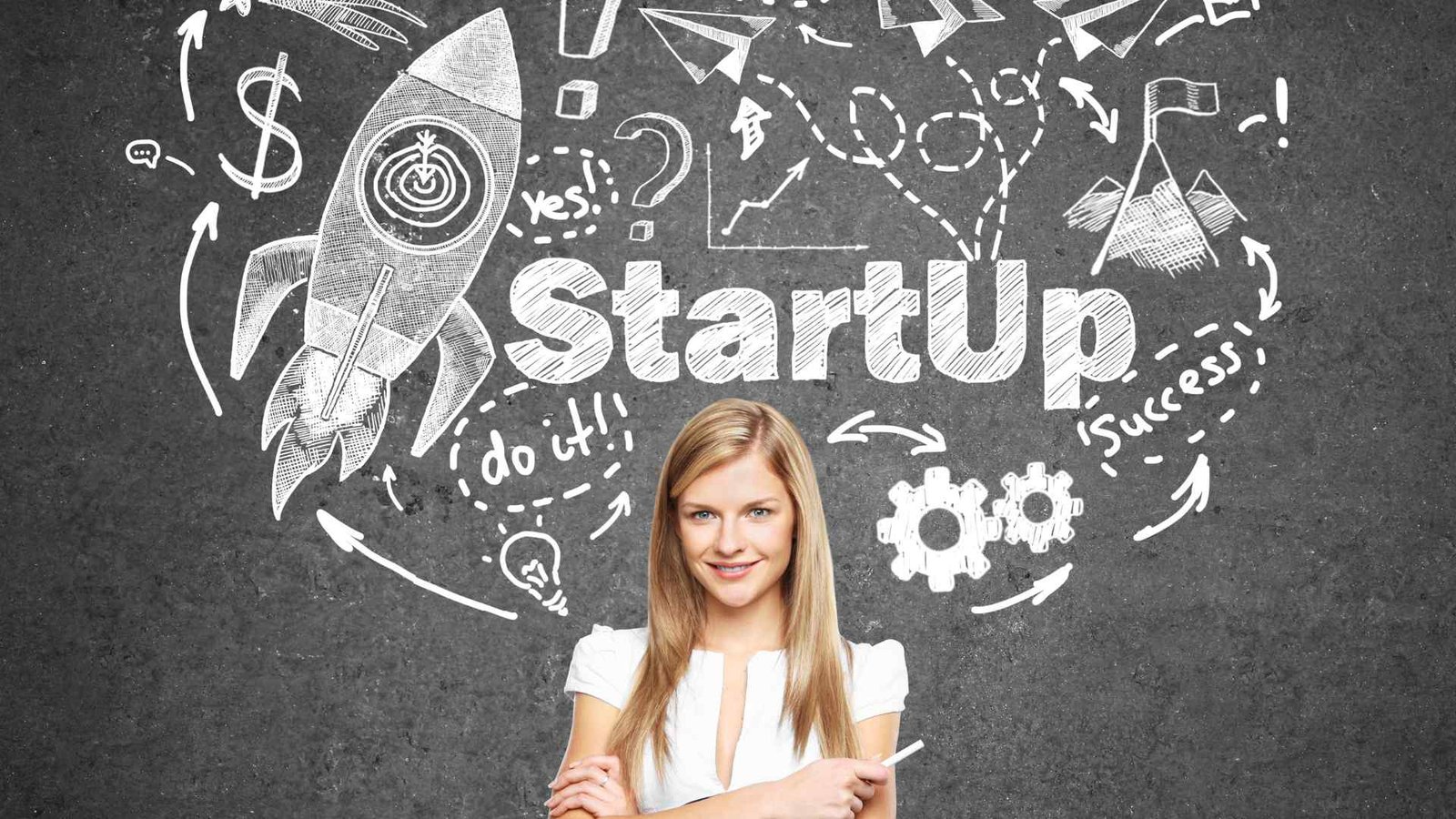 UAE Fintech Startups